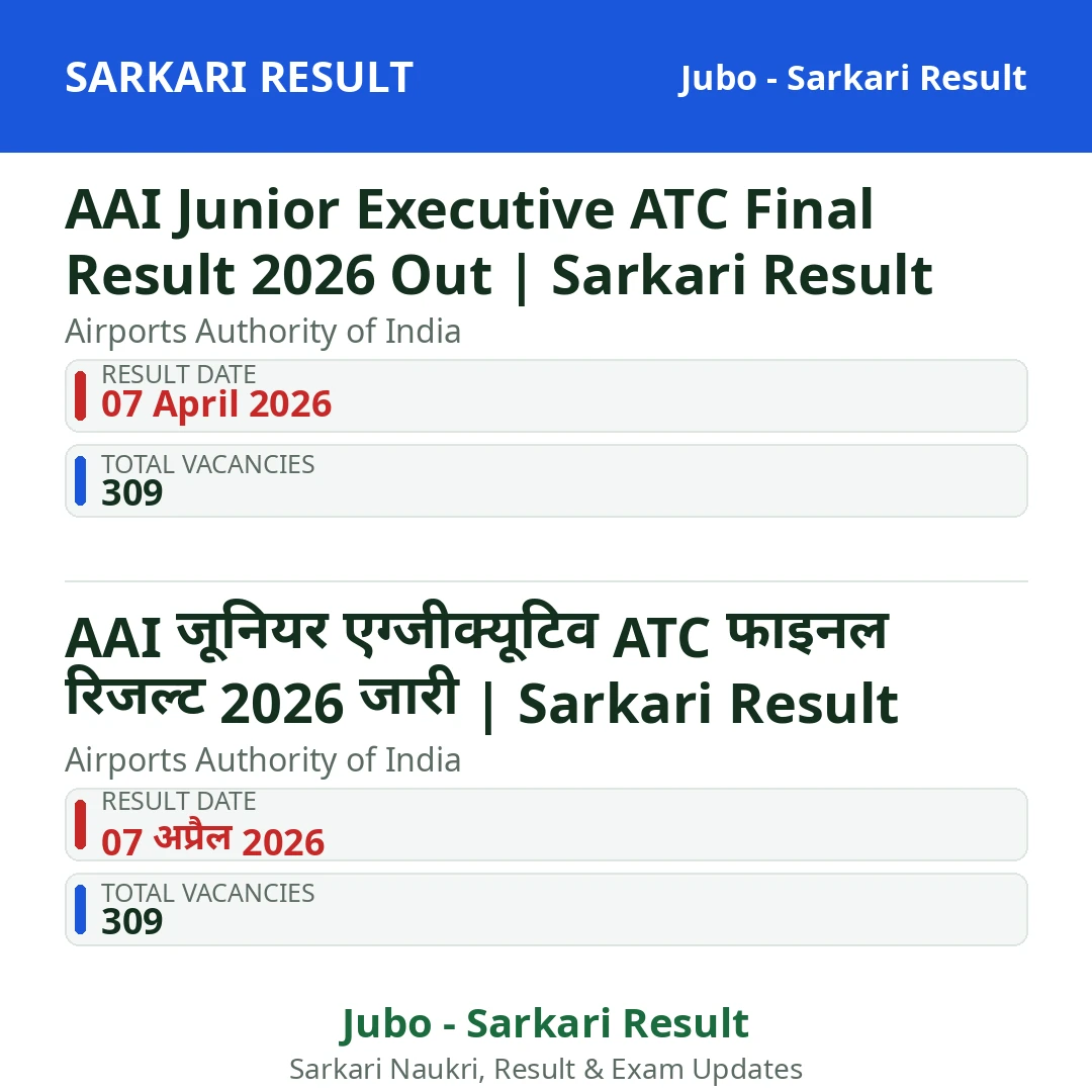 AAI Junior Executive ATC Final Result 2026 Out | Sarkari Result