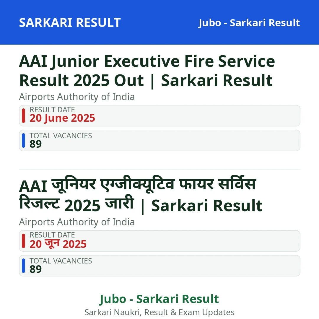 AAI Junior Executive Fire Service Result 2025 Out | Sarkari Result
