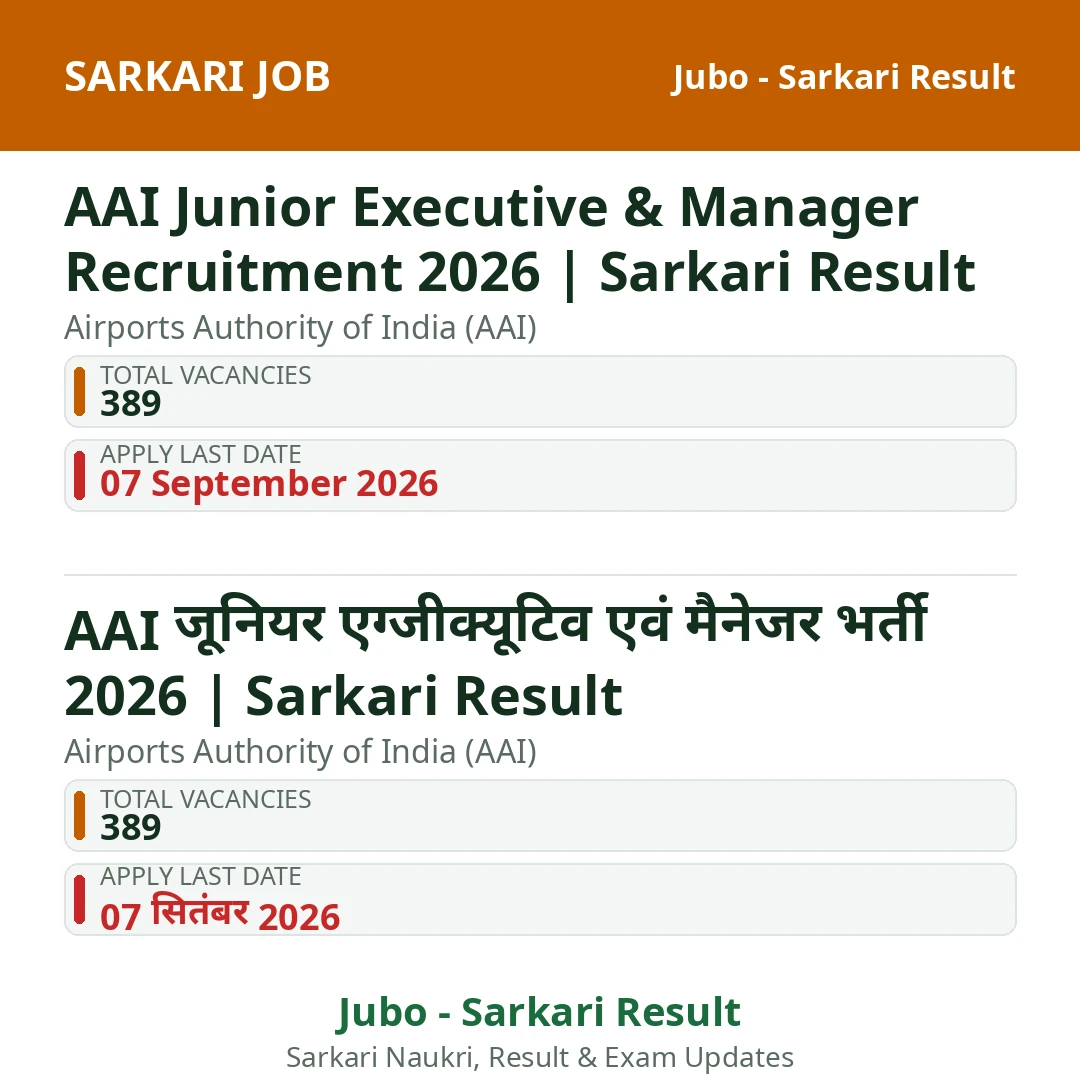 AAI Junior Executive & Manager Recruitment 2026 | Sarkari Result