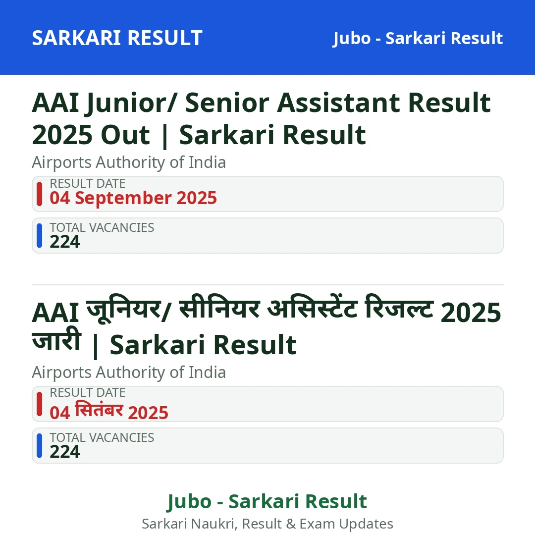 AAI Junior/ Senior Assistant Result 2025 Out | Sarkari Result