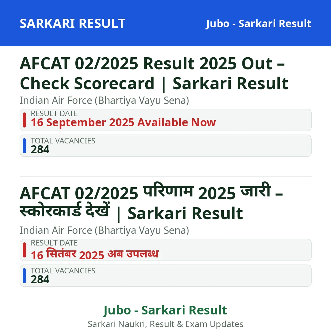 AFCAT 02/2025 Result 2025 Out – Check Scorecard | Sarkari Result