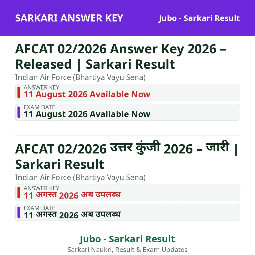 AFCAT 02/2026 Answer Key 2026 – Released | Sarkari Result
