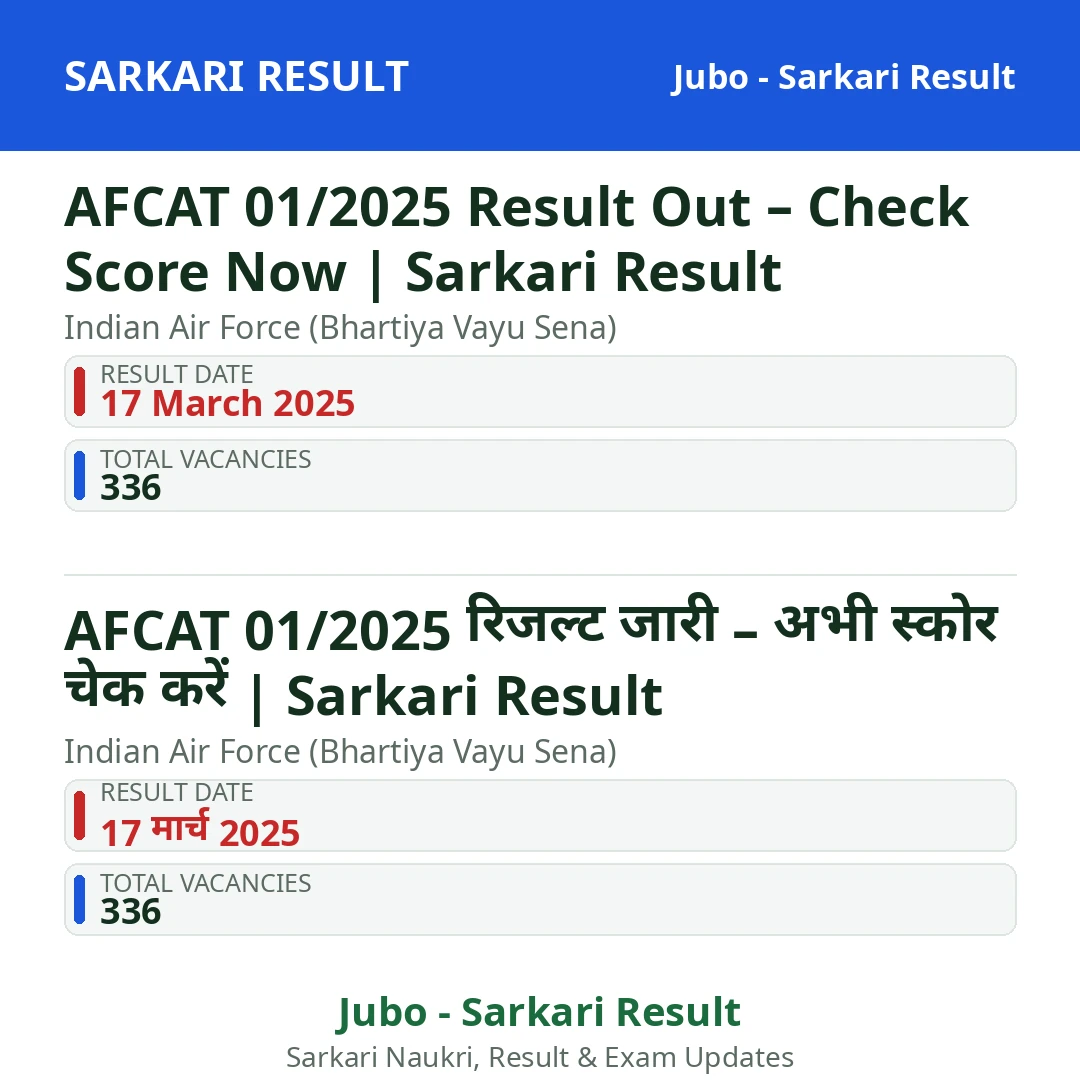 AFCAT 01/2025 Result Out – Check Score Now | Sarkari Result