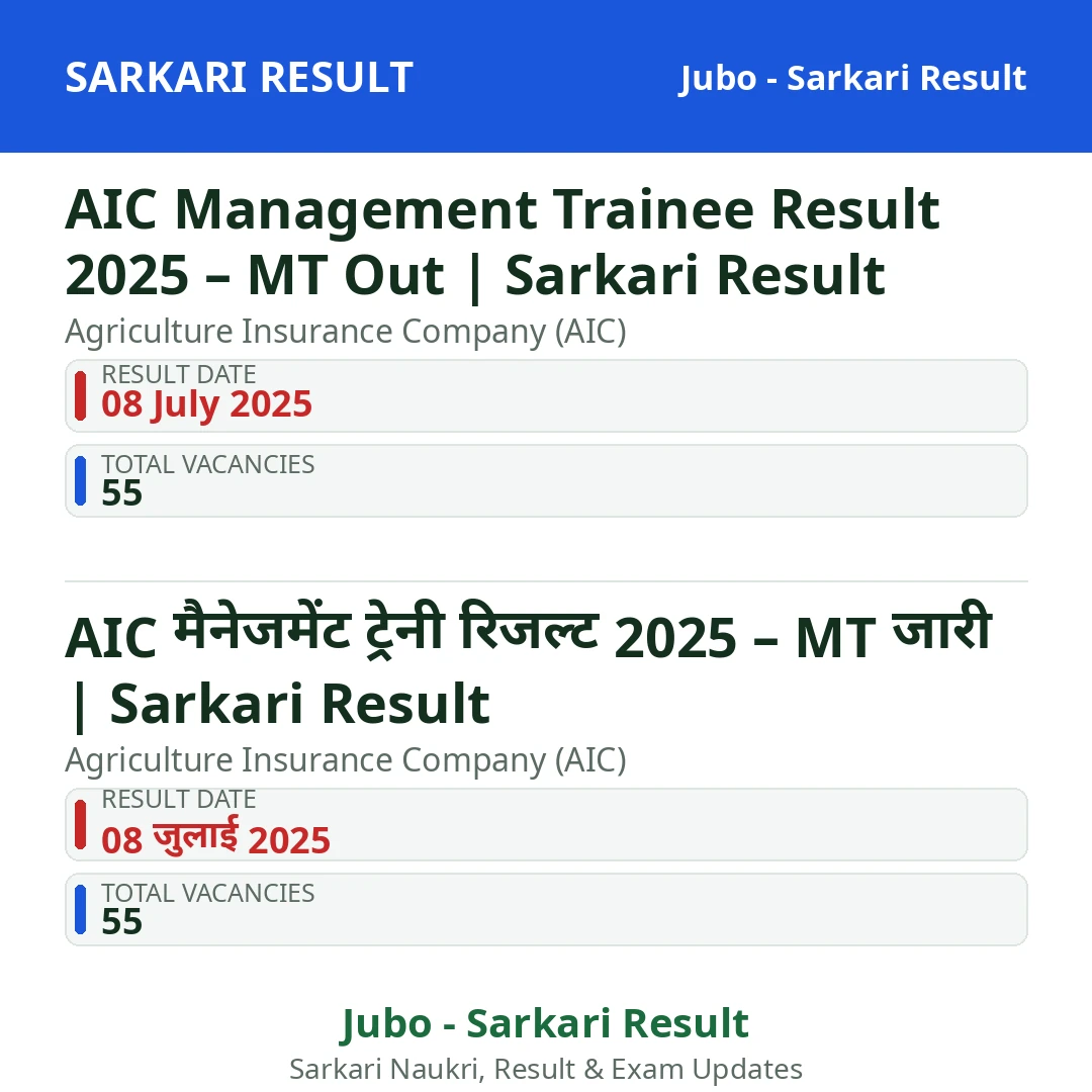 AIC Management Trainee Result 2025 – MT Out | Sarkari Result