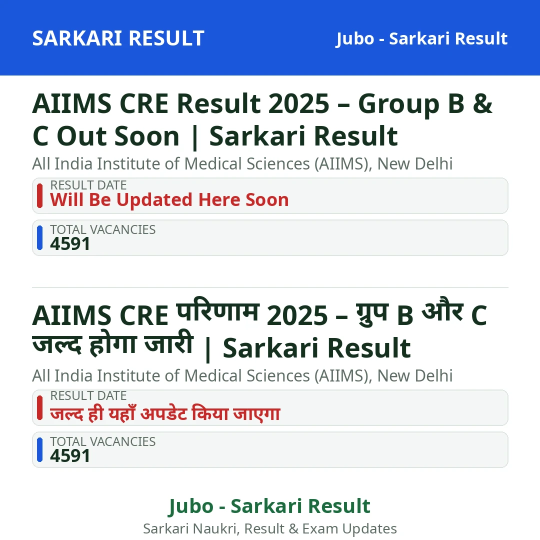 AIIMS CRE Result 2025 – Group B & C Out Soon | Sarkari Result