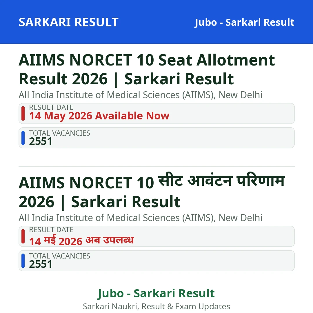 AIIMS NORCET 10 Seat Allotment Result 2026 | Sarkari Result