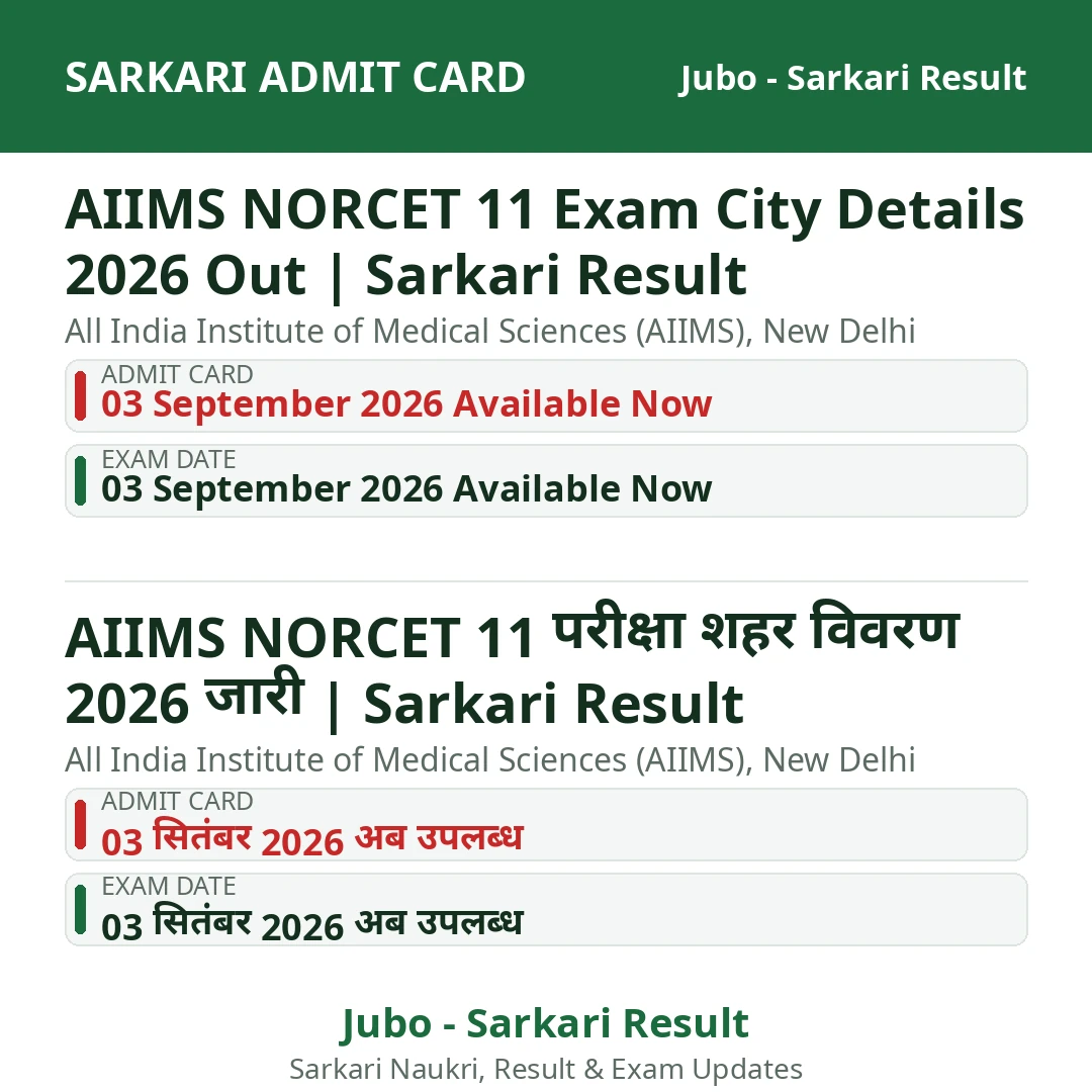 AIIMS NORCET 11 Exam City Details 2026 Out | Sarkari Result