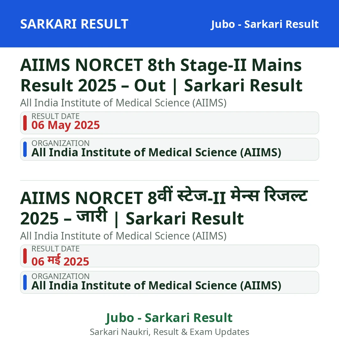 AIIMS NORCET 8th Stage-II Mains Result 2025 – Out | Sarkari Result