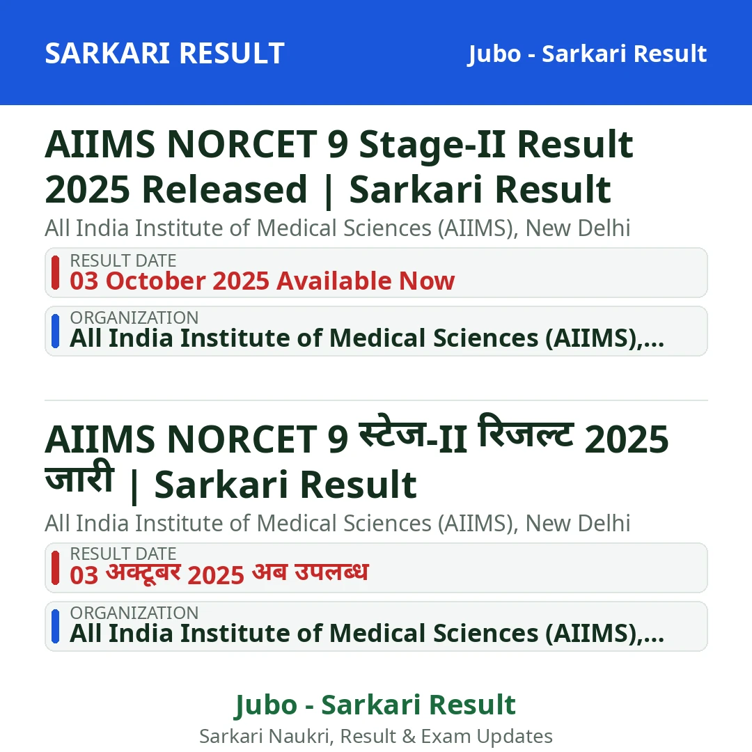 AIIMS NORCET 9 Stage-II Result 2025 Released | Sarkari Result