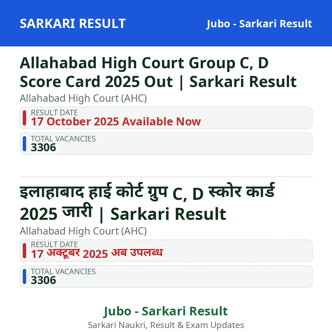 Allahabad High Court Group C, D Score Card 2025 Out | Sarkari Result