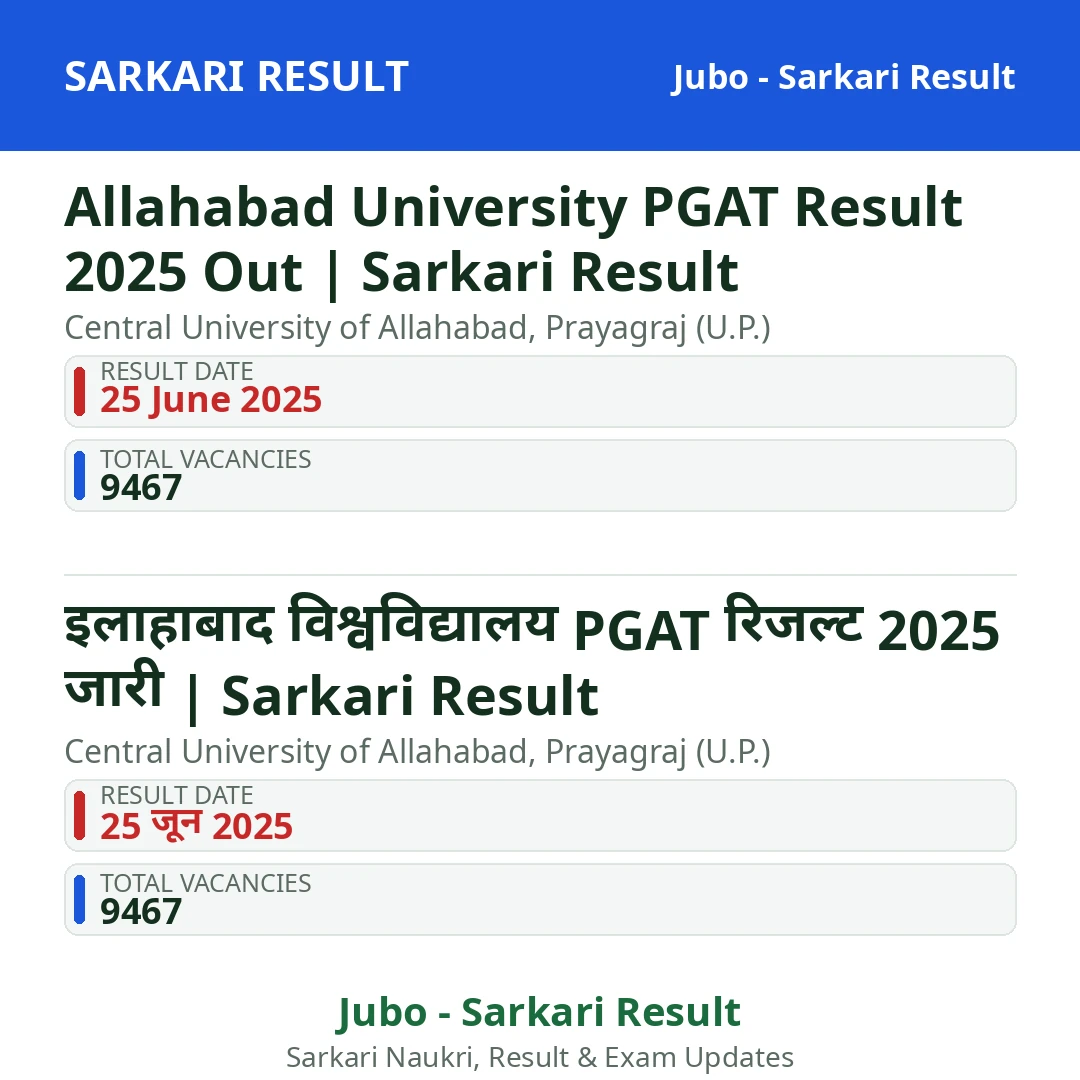 Allahabad University PGAT Result 2025 Out | Sarkari Result