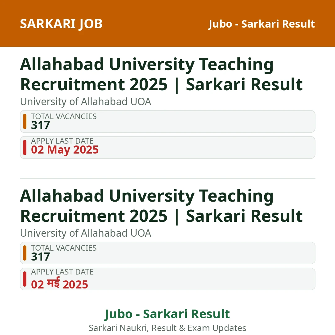Allahabad University Teaching Recruitment 2025 | Sarkari Result