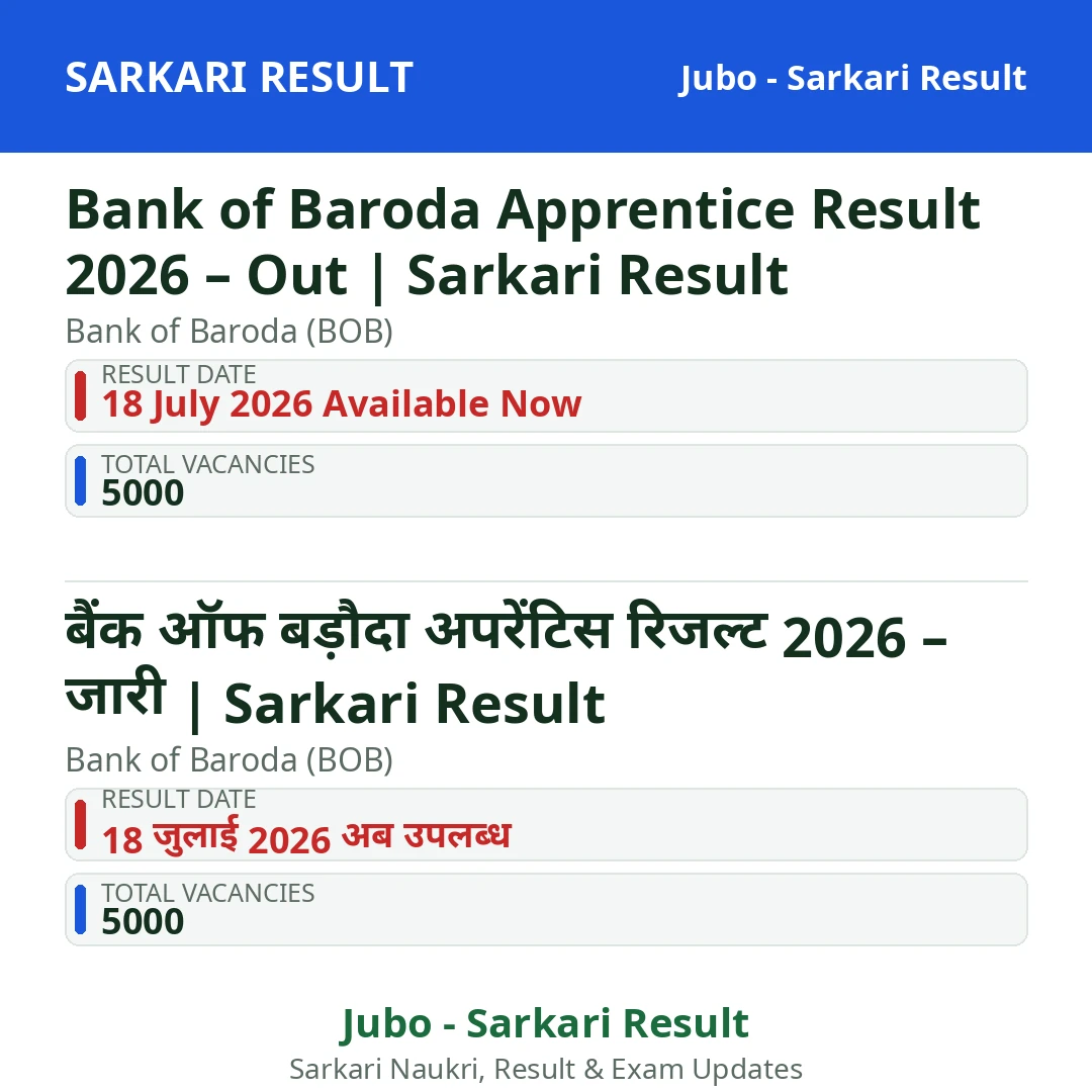 Bank of Baroda Apprentice Result 2026 – Out | Sarkari Result