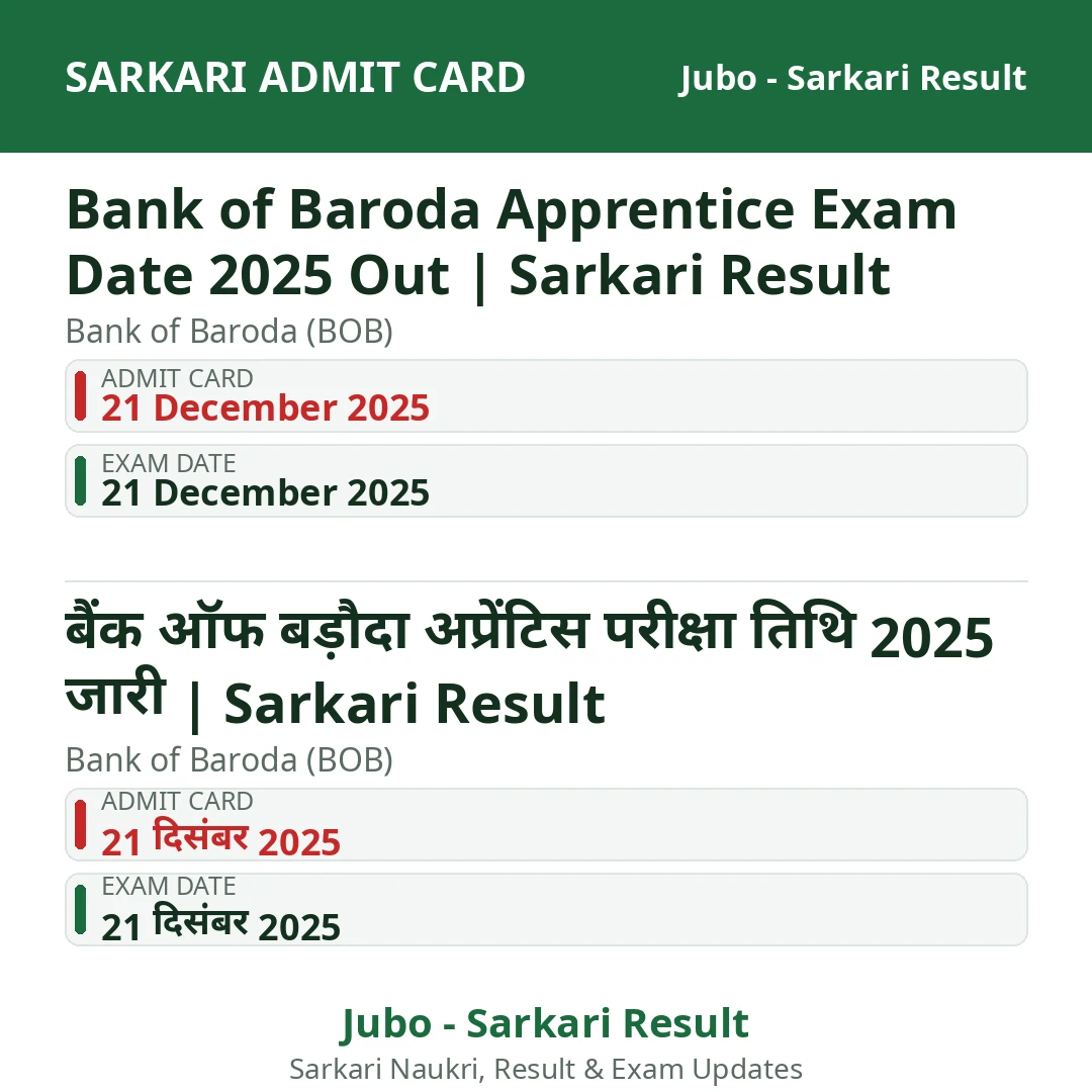 Bank of Baroda Apprentice Exam Date 2025 Out | Sarkari Result