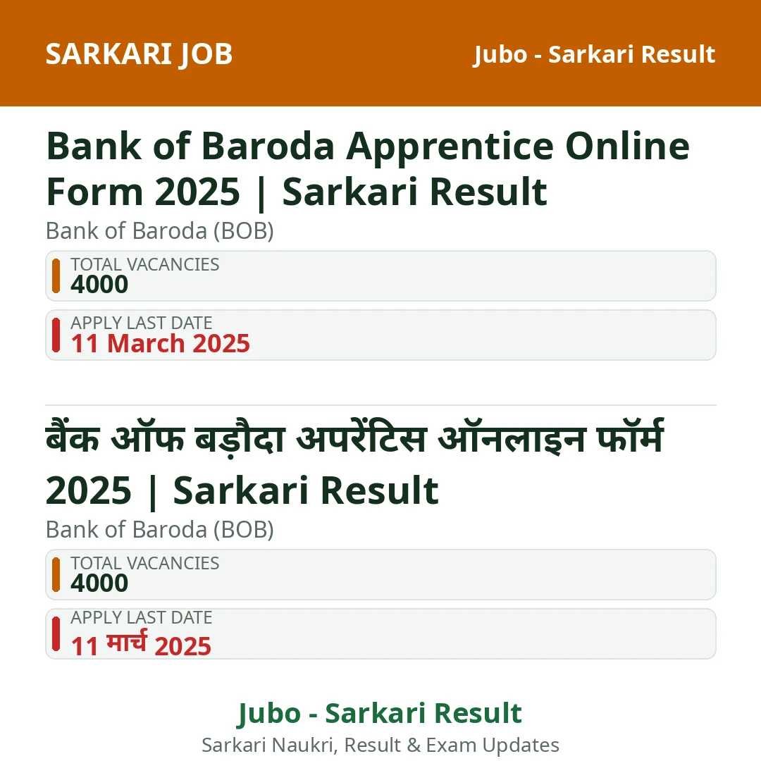 Bank of Baroda Apprentice Online Form 2025 | Sarkari Result