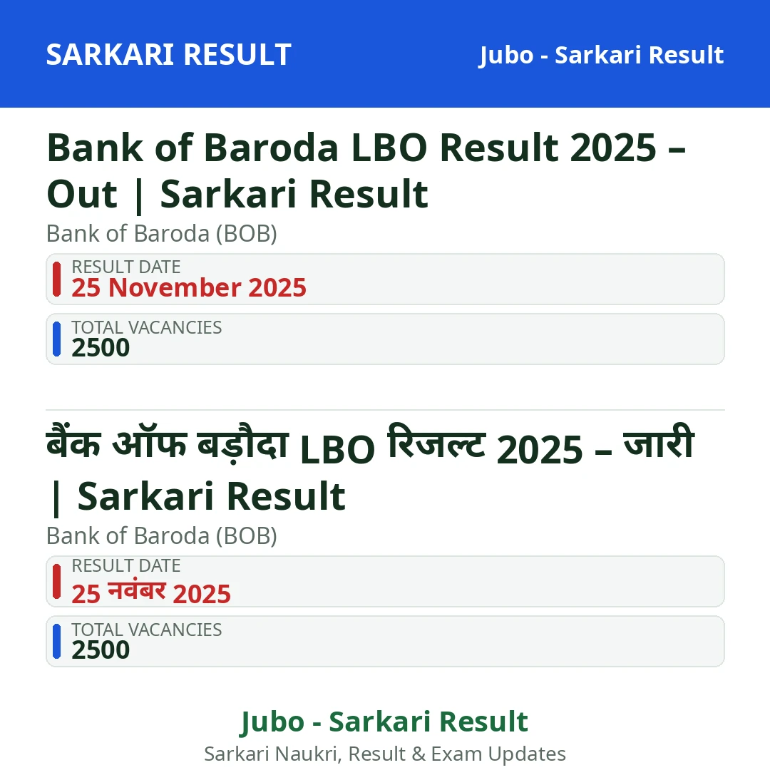 Bank of Baroda LBO Result 2025 – Out | Sarkari Result