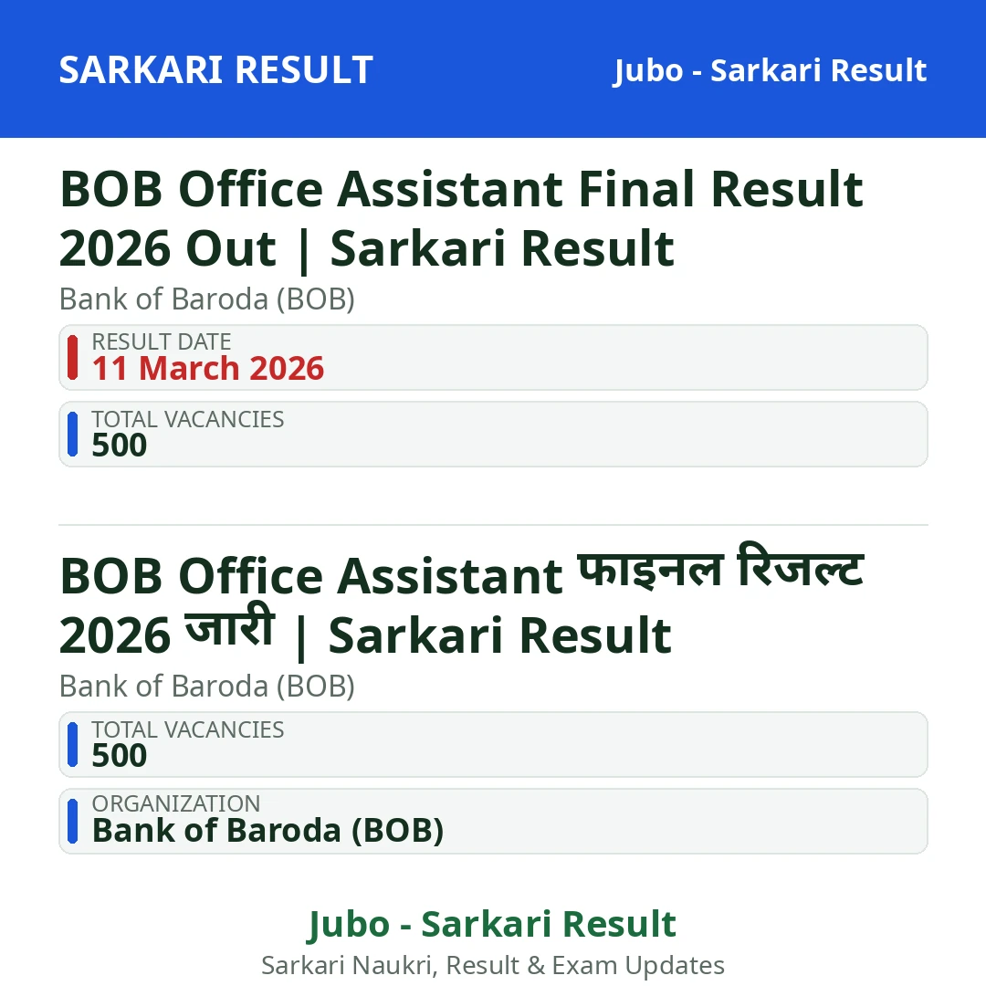 BOB Office Assistant Final Result 2026 Out | Sarkari Result