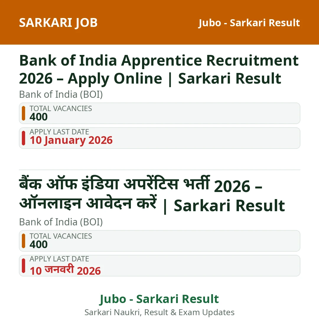 Bank of India Apprentice Recruitment 2026 – Apply Online | Sarkari Result