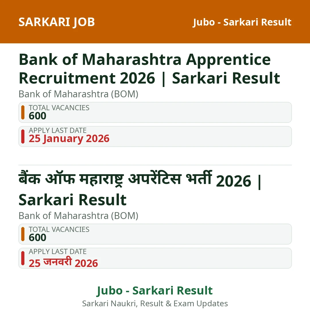 Bank of Maharashtra Apprentice Recruitment 2026 | Sarkari Result