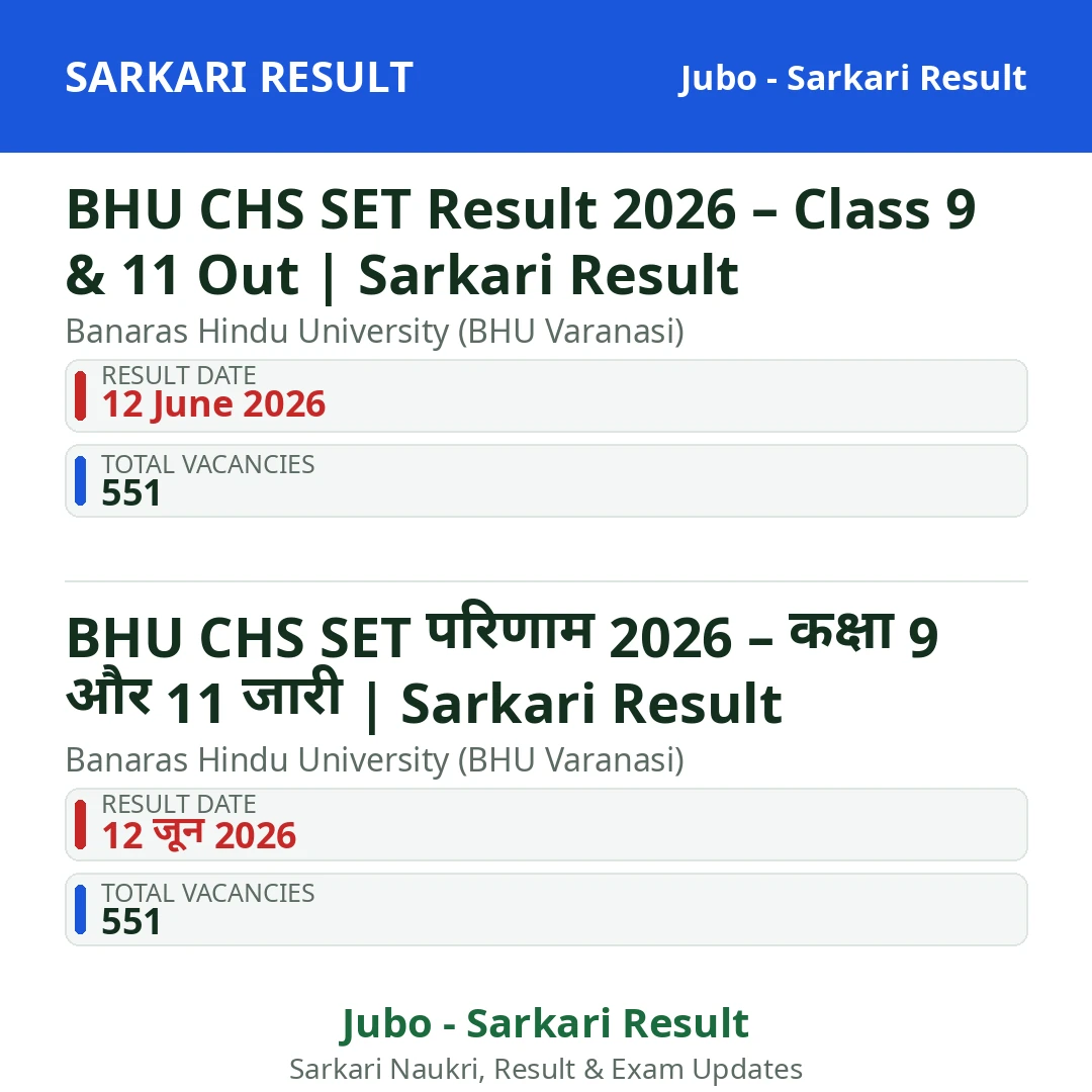 BHU CHS SET Result 2026 – Class 9 & 11 Out | Sarkari Result