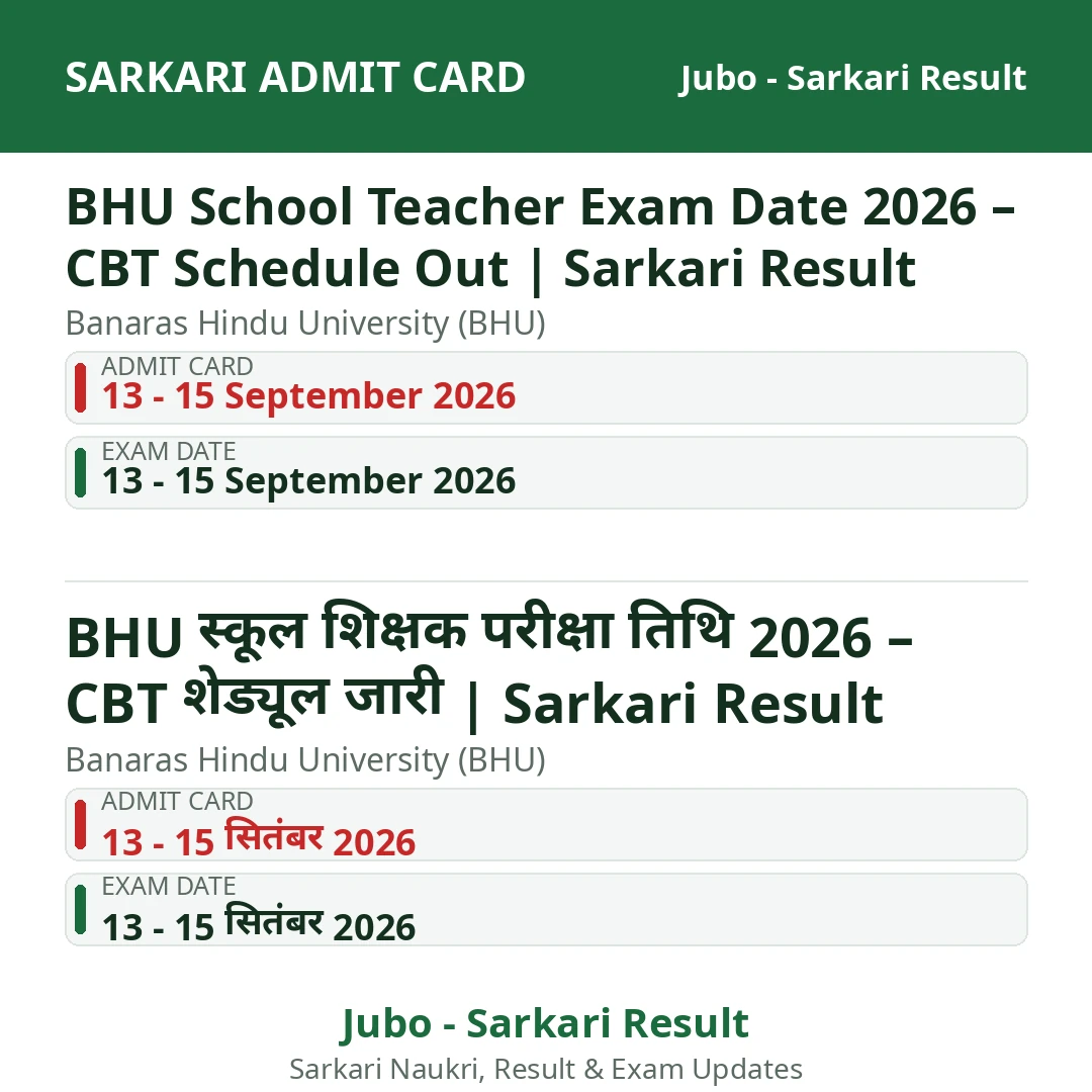 BHU School Teacher Exam Date 2026 – CBT Schedule Out | Sarkari Result