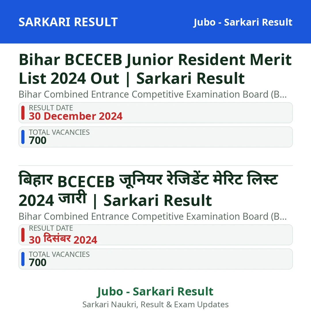 Bihar BCECEB Junior Resident Merit List 2024 Out | Sarkari Result