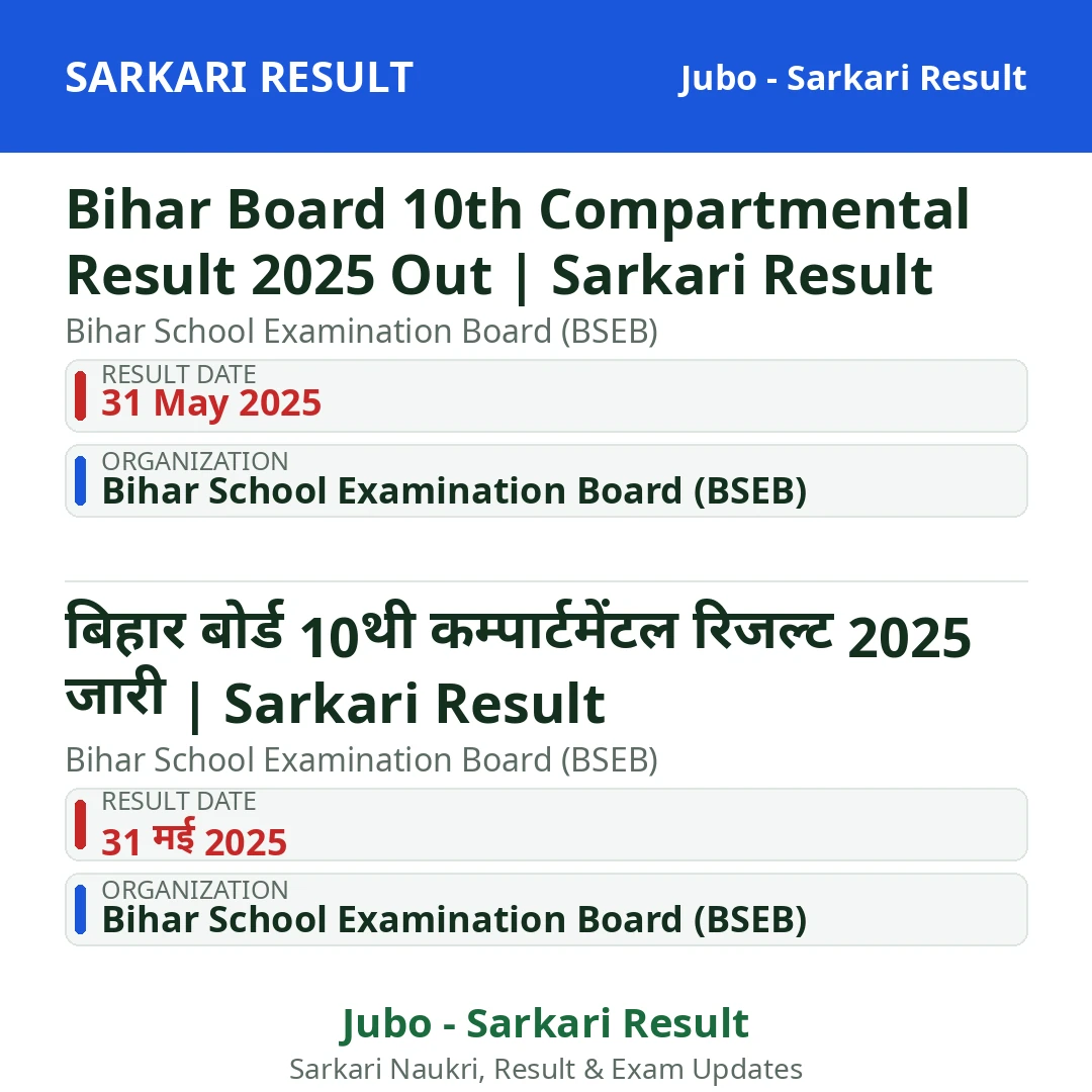 Bihar Board 10th Compartmental Result 2025 Out | Sarkari Result