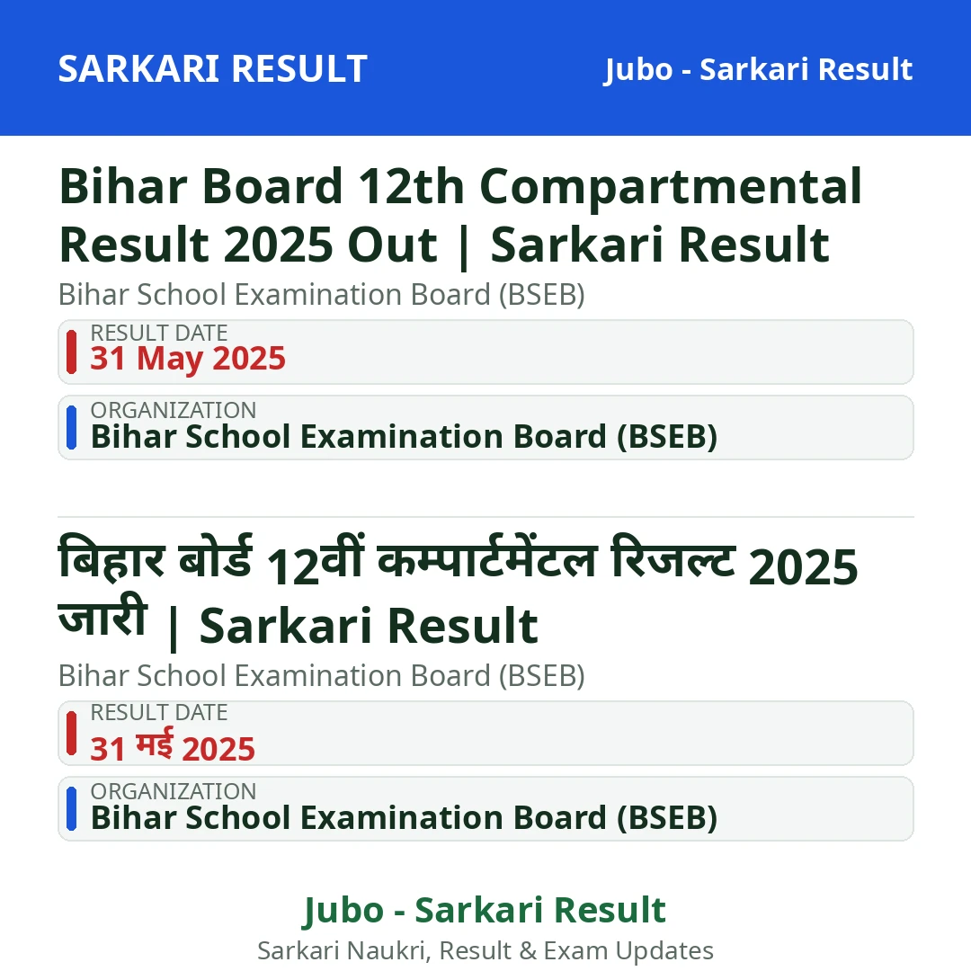 Bihar Board 12th Compartmental Result 2025 Out | Sarkari Result