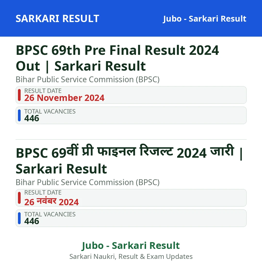 BPSC 69th Pre Final Result 2024 Out | Sarkari Result
