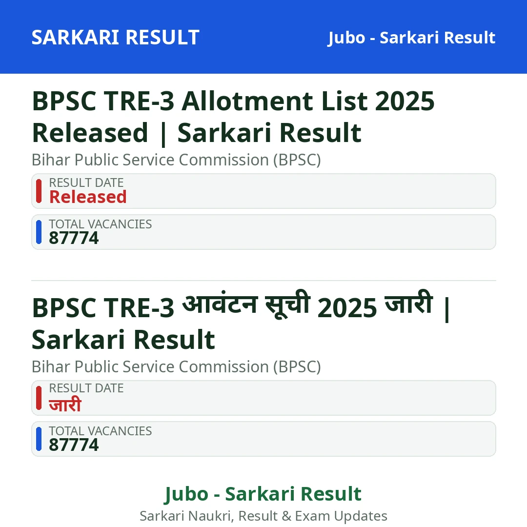 BPSC TRE-3 Allotment List 2025 Released | Sarkari Result