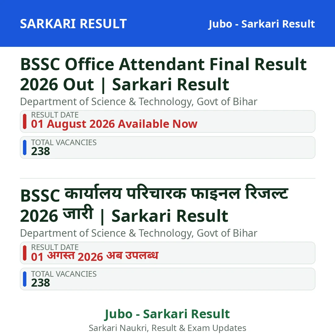 BSSC Office Attendant Final Result 2026 Out | Sarkari Result