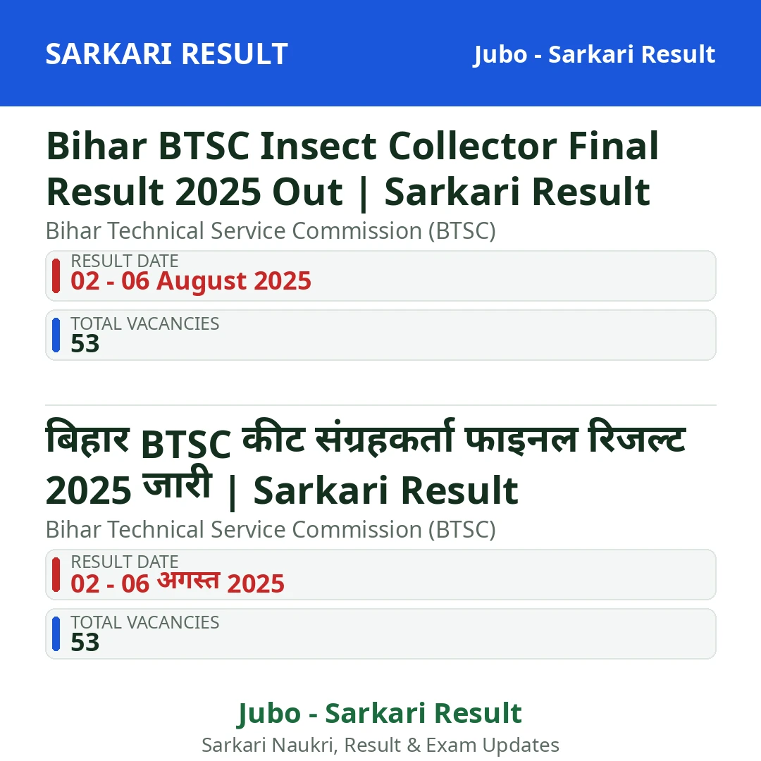 Bihar BTSC Insect Collector Final Result 2025 Out | Sarkari Result