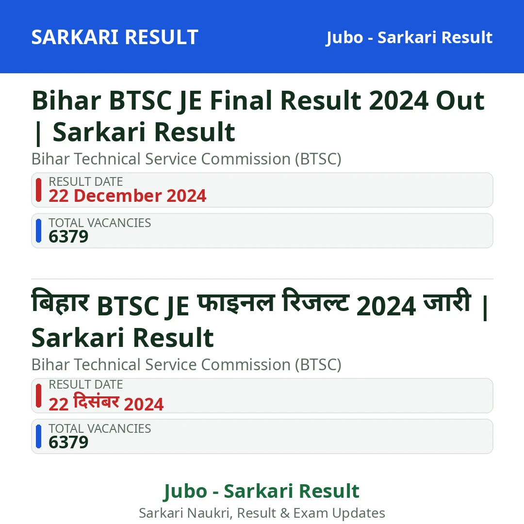 Bihar BTSC JE Final Result 2024 Out | Sarkari Result
