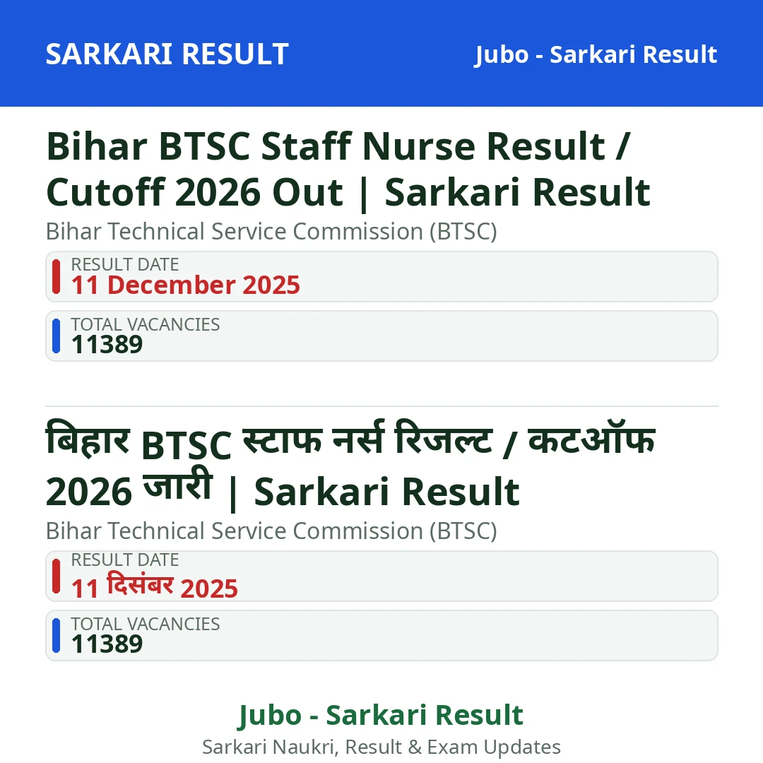 Bihar BTSC Staff Nurse Result / Cutoff 2026 Out | Sarkari Result