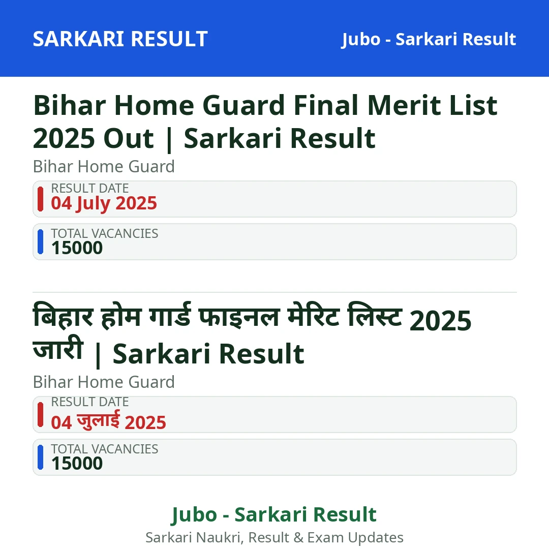Bihar Home Guard Final Merit List 2025 Out | Sarkari Result