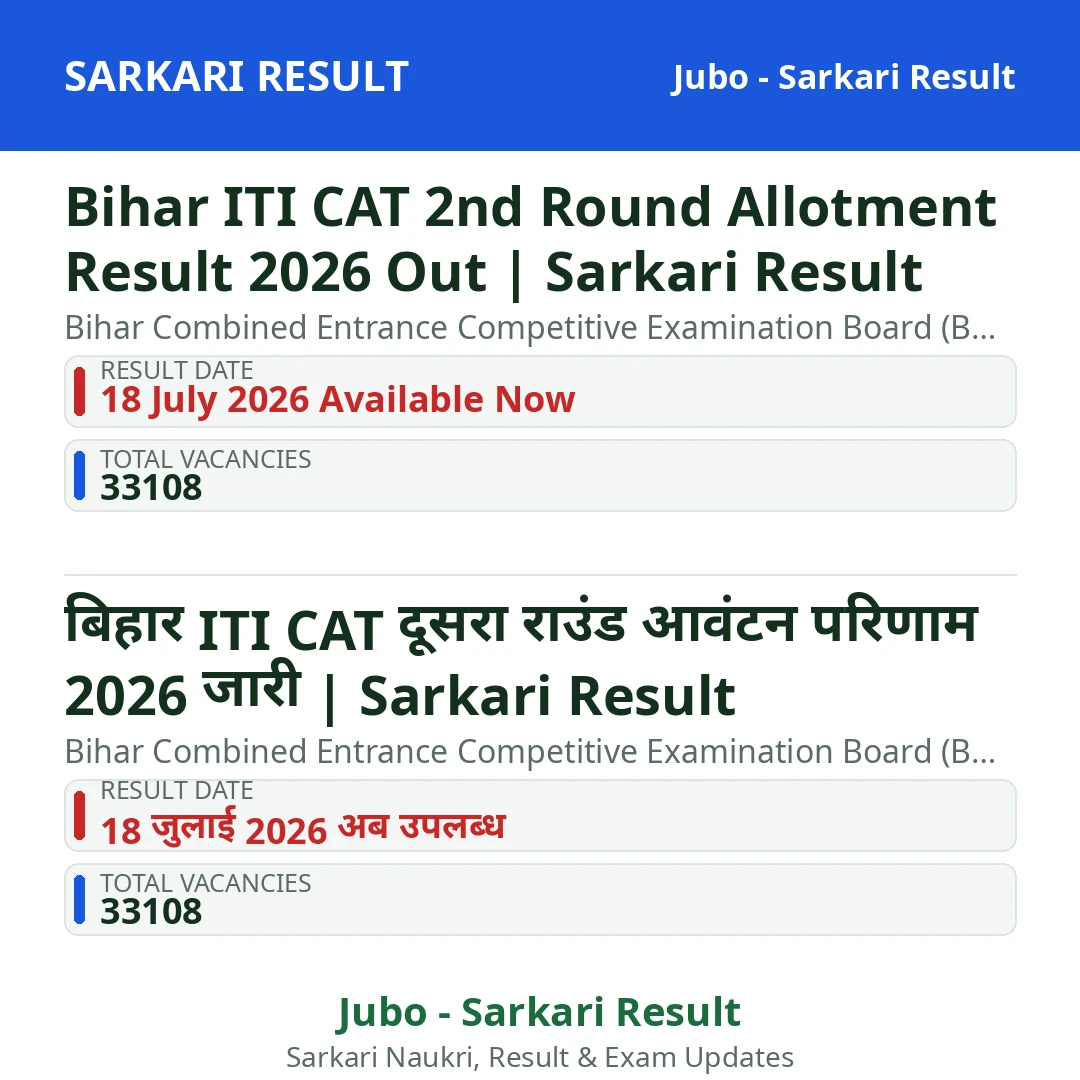 Bihar ITI CAT 2nd Round Allotment Result 2026 Out | Sarkari Result