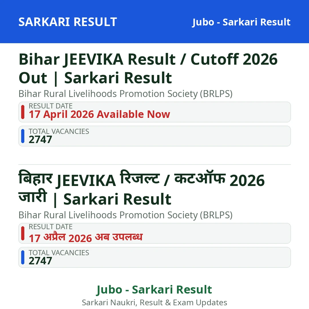 Bihar JEEVIKA Result / Cutoff 2026 Out | Sarkari Result