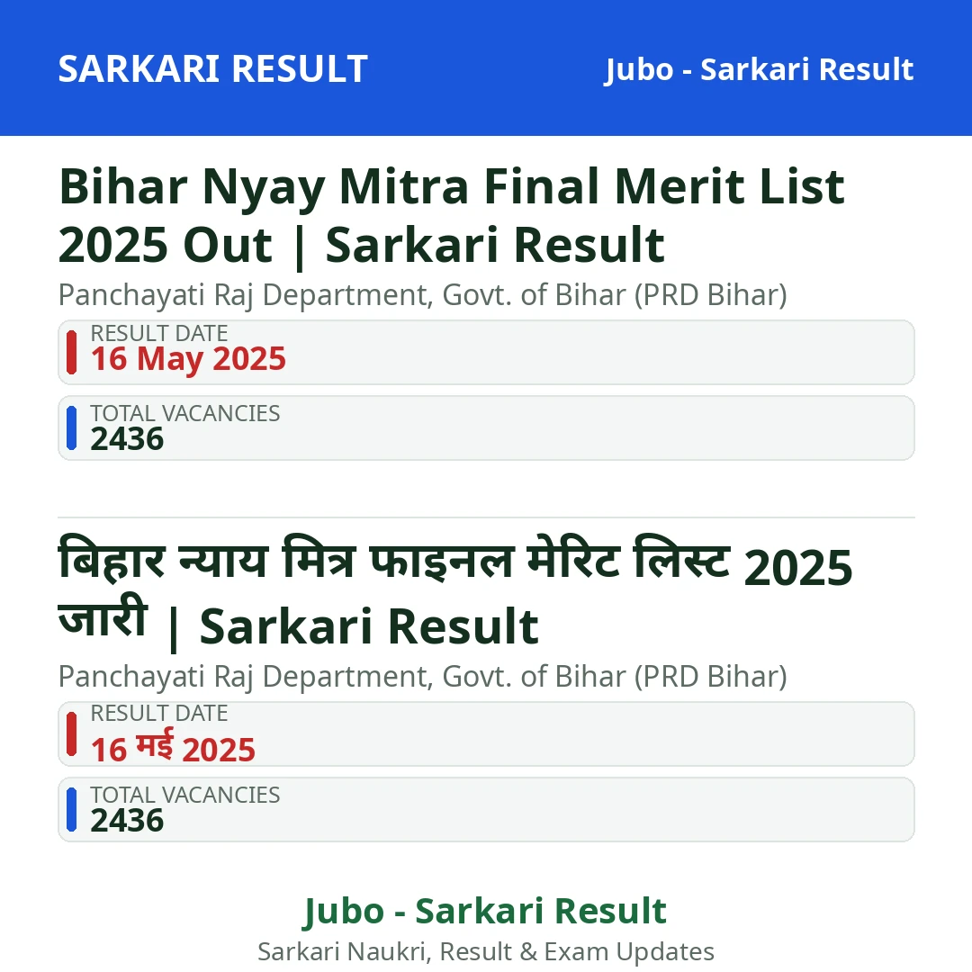 Bihar Nyay Mitra Final Merit List 2025 Out | Sarkari Result