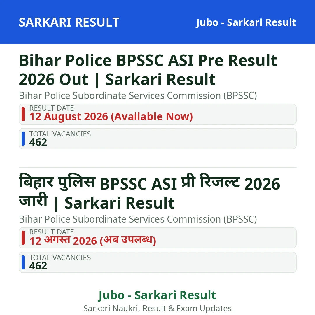 Bihar Police BPSSC ASI Pre Result 2026 Out | Sarkari Result