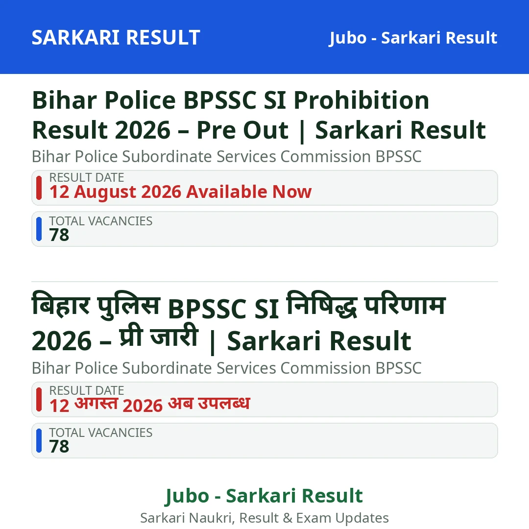 Bihar Police BPSSC SI Prohibition Result 2026 – Pre Out | Sarkari Result