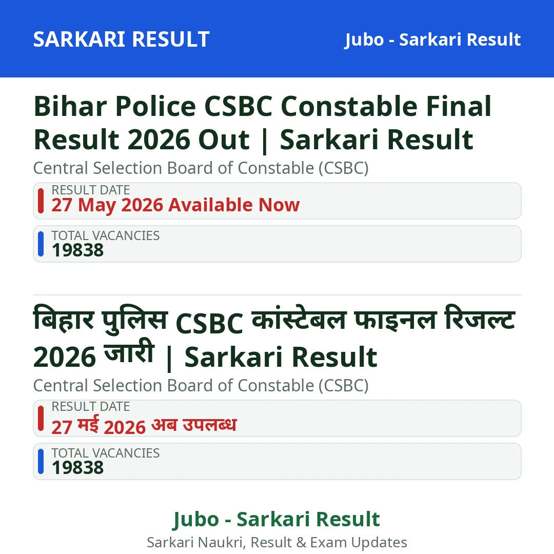 Bihar Police CSBC Constable Final Result 2026 Out | Sarkari Result