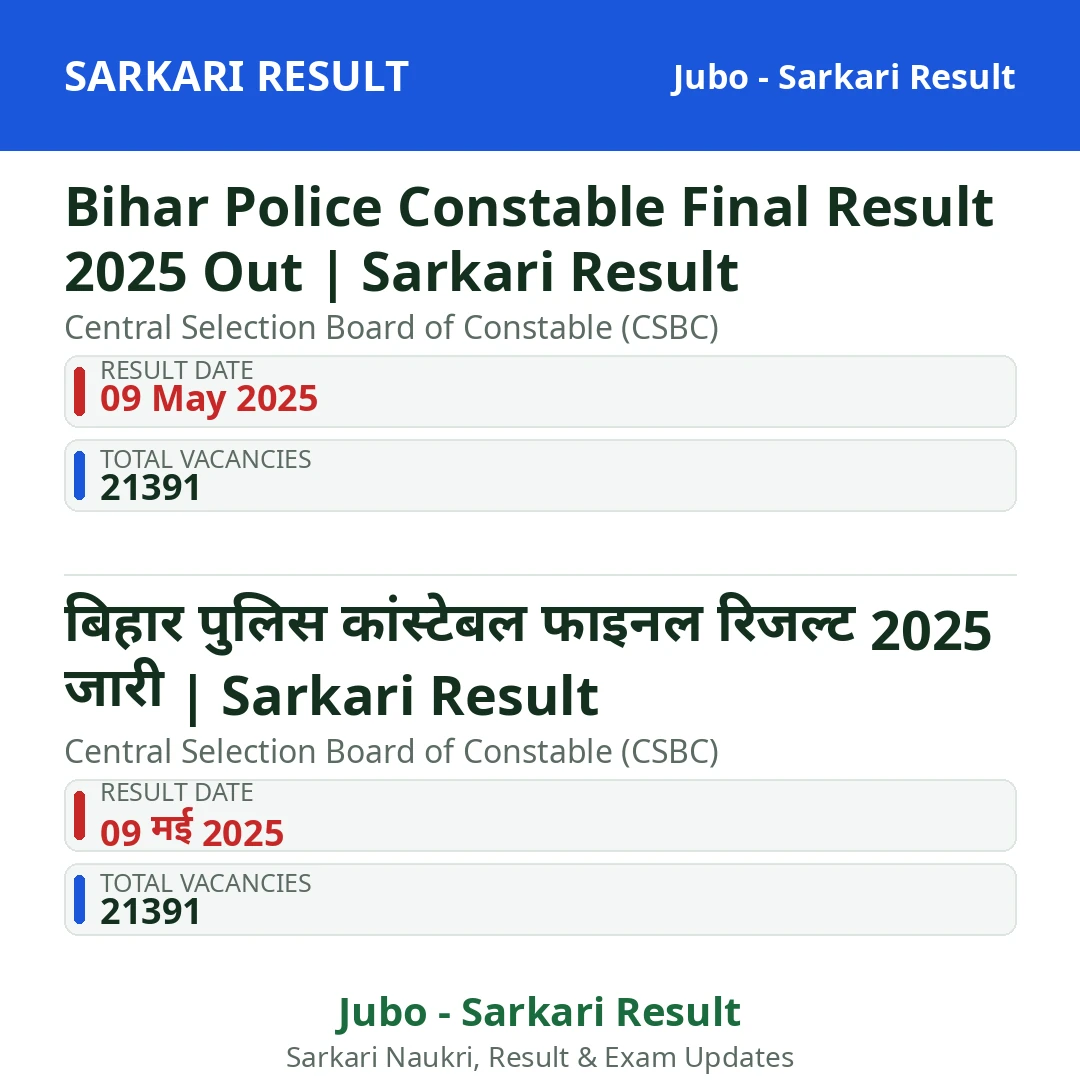 Bihar Police Constable Final Result 2025 Out | Sarkari Result