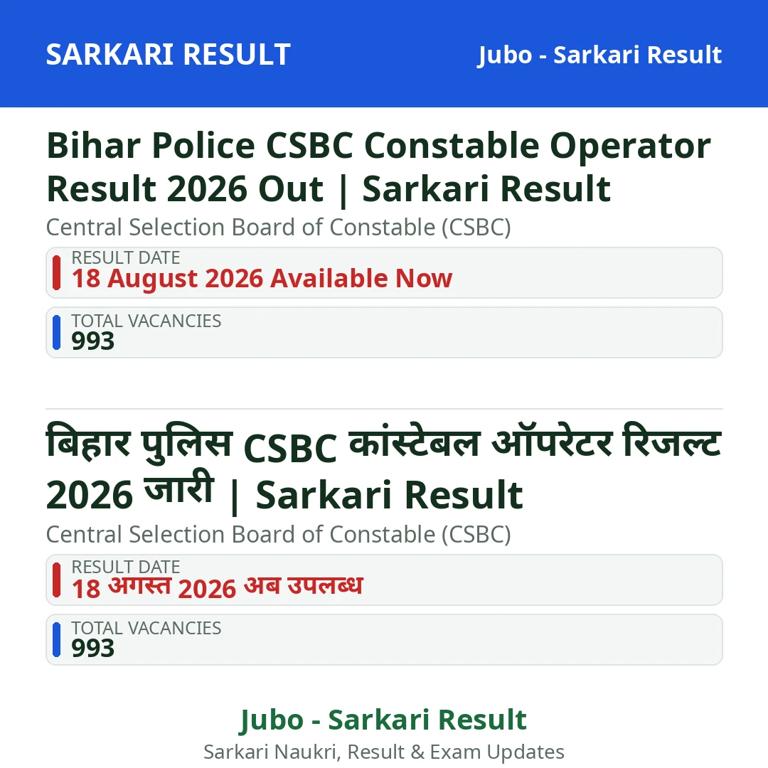 Bihar Police CSBC Constable Operator Result 2026 Out | Sarkari Result