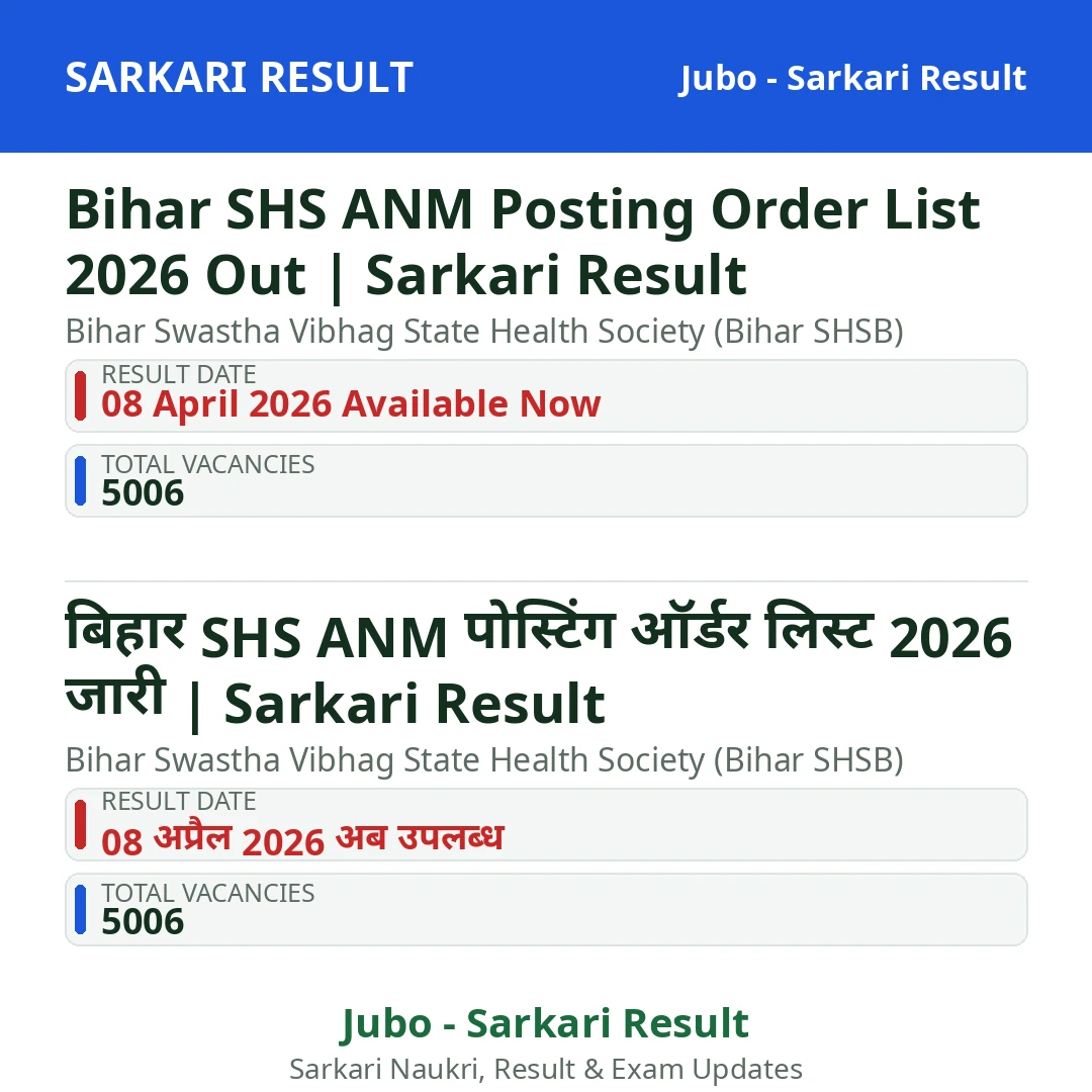Bihar SHS ANM Posting Order List 2026 Out | Sarkari Result