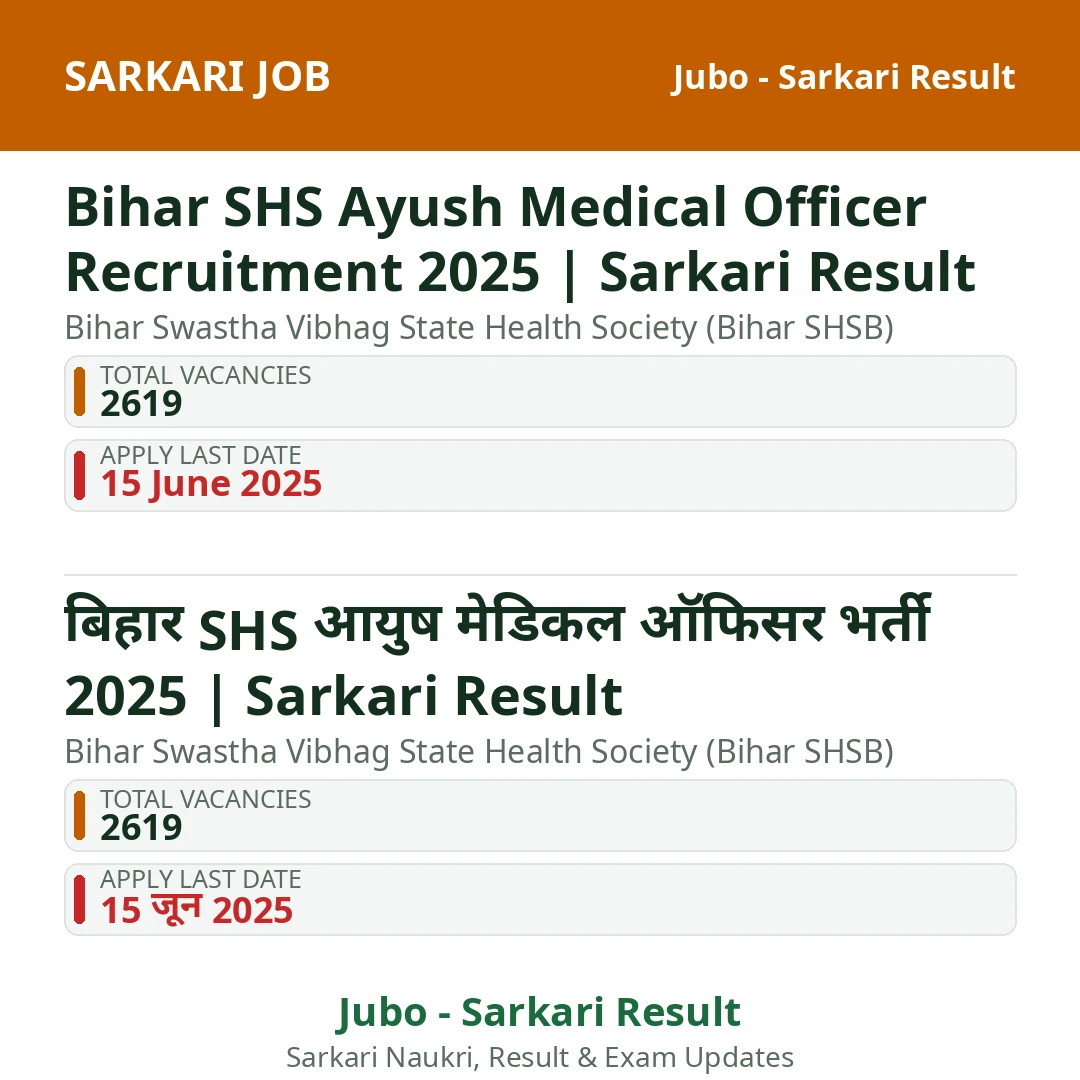 Bihar SHS Ayush Medical Officer Recruitment 2025 | Sarkari Result