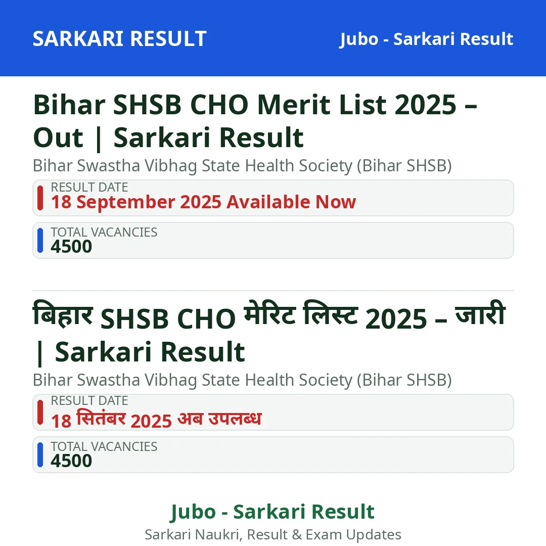 Bihar SHSB CHO Merit List 2025 – Out | Sarkari Result
