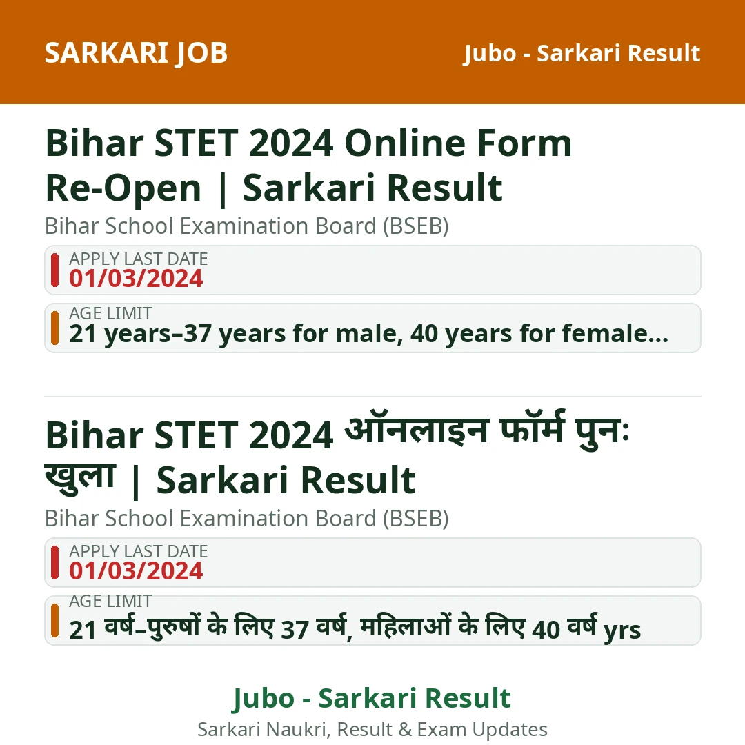 Bihar STET 2024 Online Form Re-Open | Sarkari Result