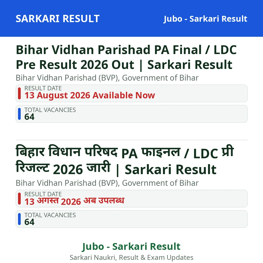 Bihar Vidhan Parishad PA Final / LDC Pre Result 2026 Out | Sarkari Result
