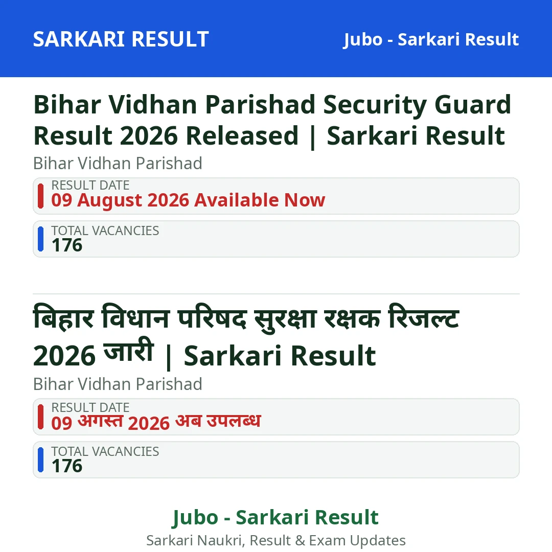 Bihar Vidhan Parishad Security Guard Result 2026 Released | Sarkari Result