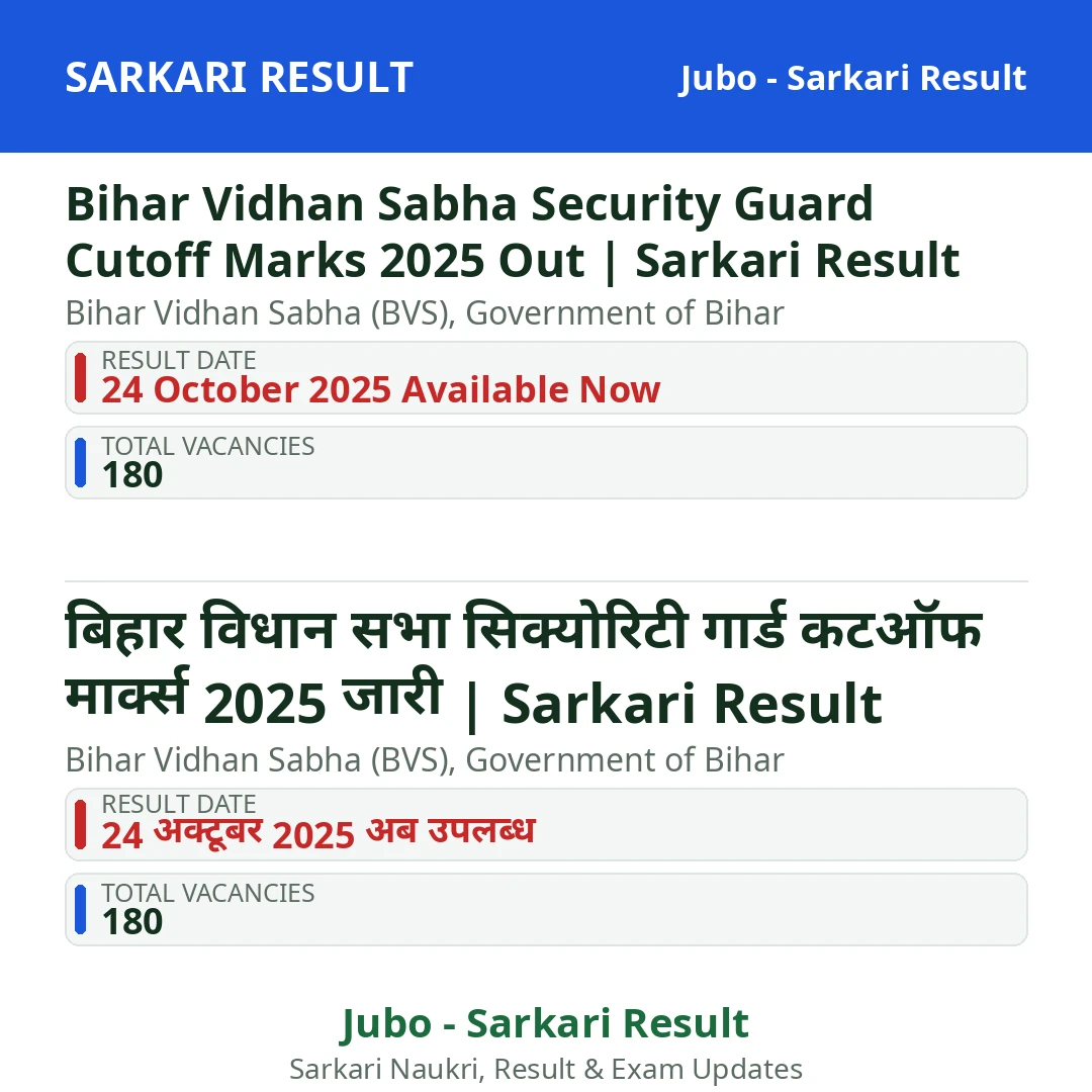Bihar Vidhan Sabha Security Guard Cutoff Marks 2025 Out | Sarkari Result